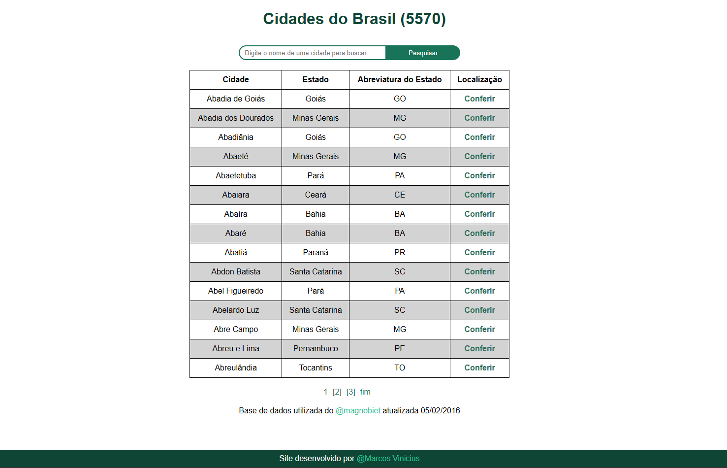 Imagem do projeto: Cidades do Brasil