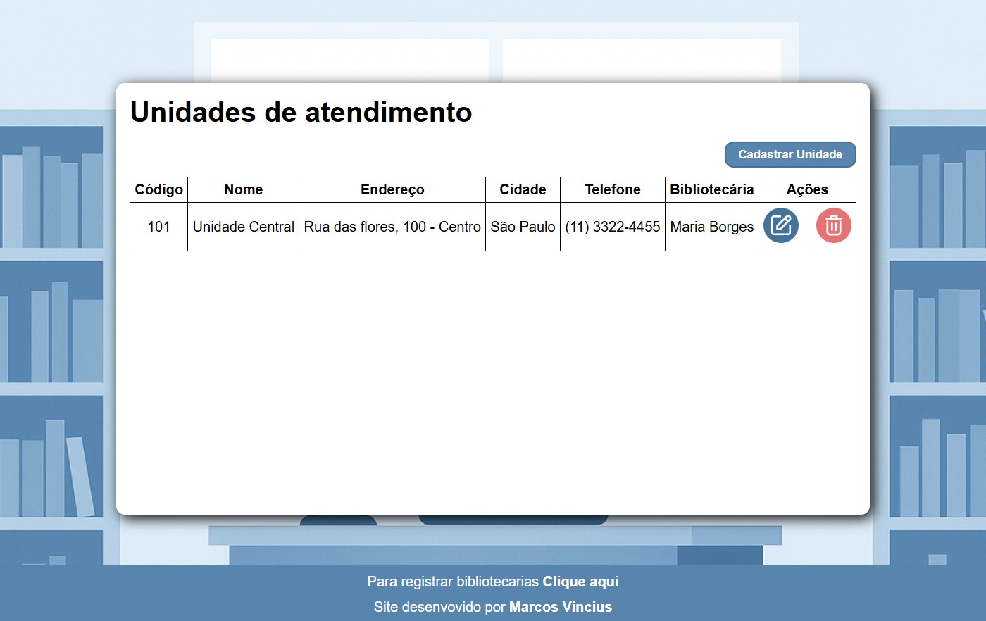 Imagem do projeto: Gestão de Unidades de atendimento e Bibliotecárias