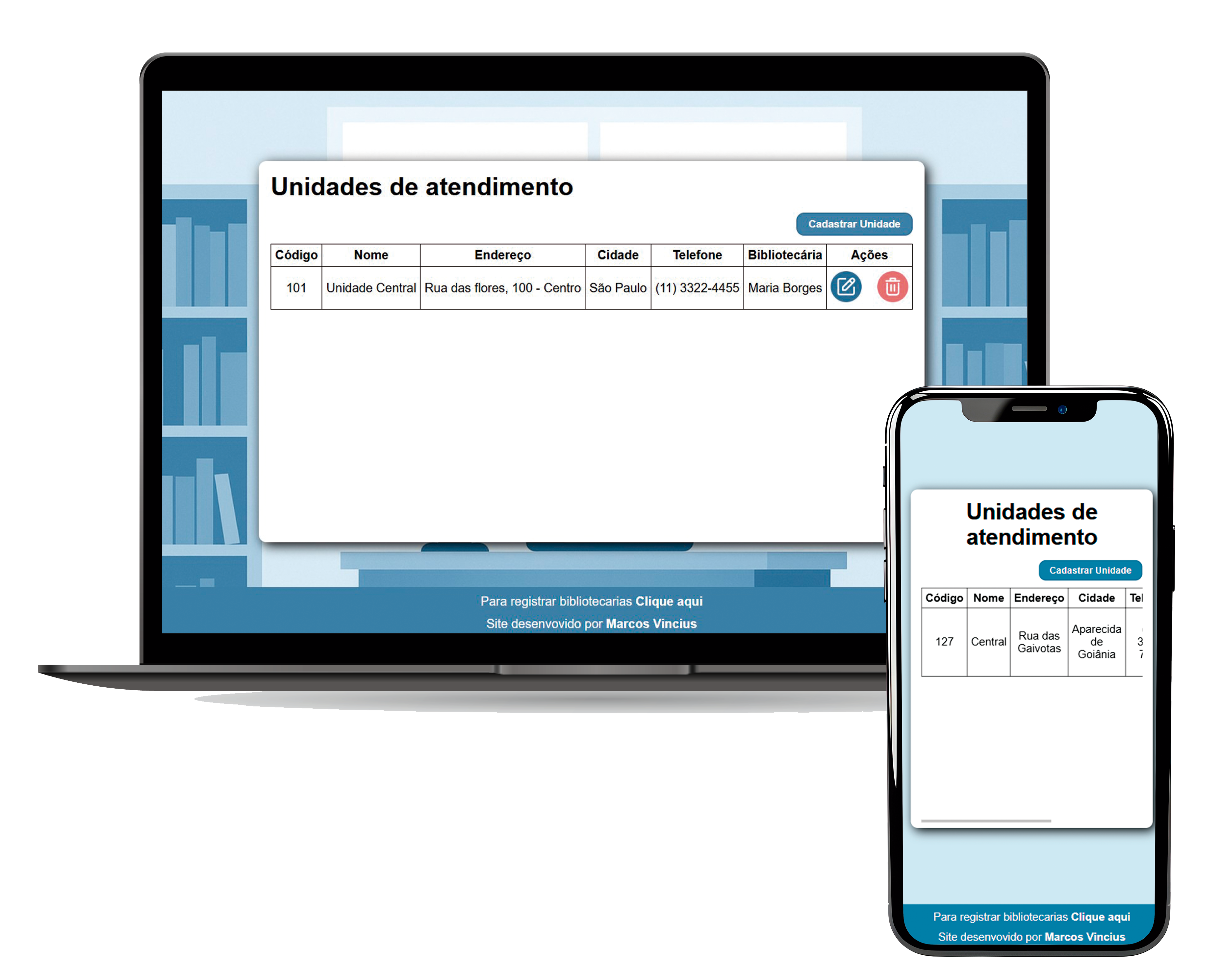 Imagem detalhada do projeto: Gestão de Unidades de atendimento e Bibliotecárias